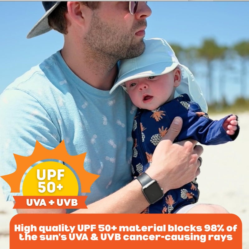 SwimZip Sun Hat with Neck Flap | UPF 50+ Protection for Baby, Toddler, and Kids Mint Green - Image 3